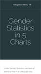 Mobile Screenshot of genderstats.org